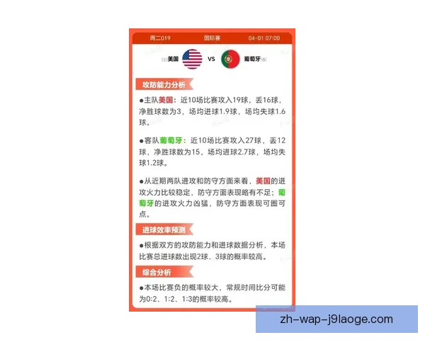 从数据维度解读莫德里奇对阵葡萄牙的美洲杯表现价值与影响力分析 从数据维度解读莫德里奇对阵葡萄牙的美洲杯表现价值与影响力分析
